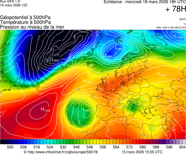 Modèles météorologiques