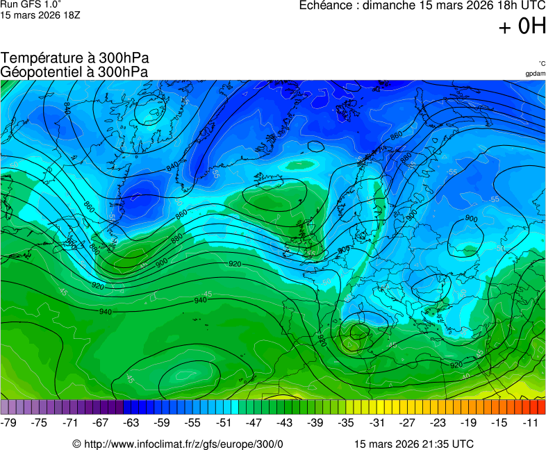 Modèles météorologiques