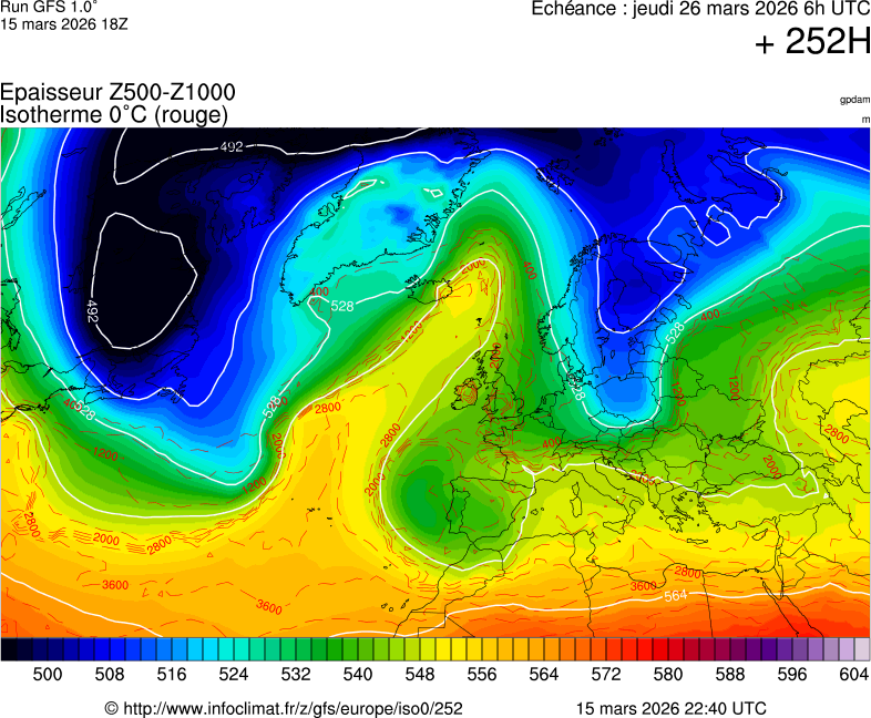 Mod&egrave;les m&eacute;t&eacute;orologiques