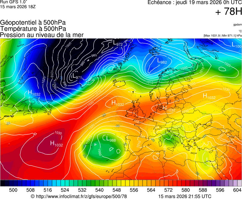 image modeles meteo