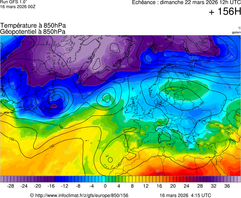 Modèles météorologiques