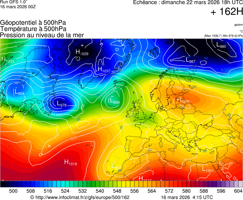 Modèles météorologiques