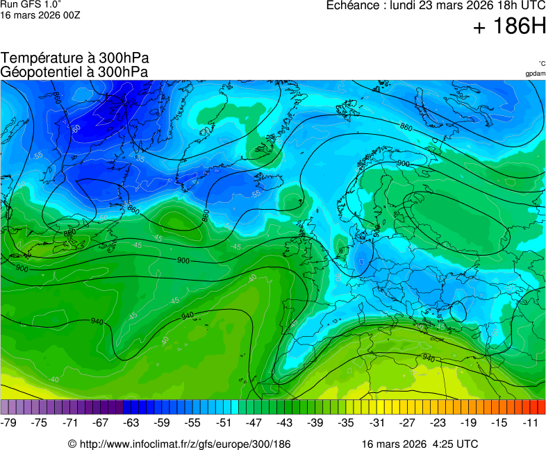 Mod&egrave;les m&eacute;t&eacute;orologiques