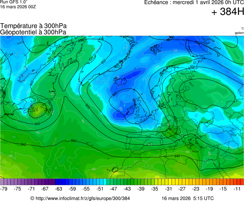 Mod&egrave;les m&eacute;t&eacute;orologiques