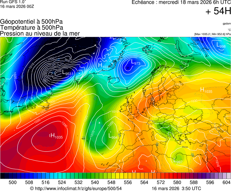 Modèles météorologiques