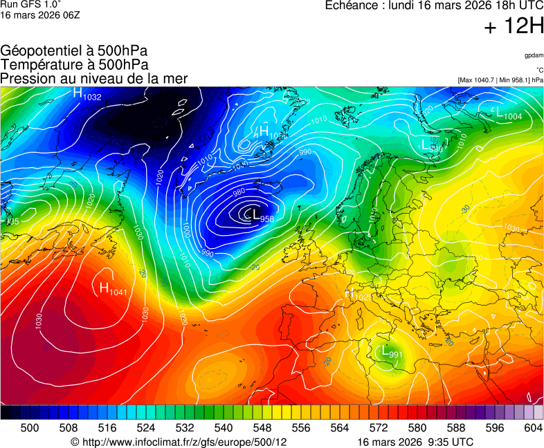 image modeles meteo