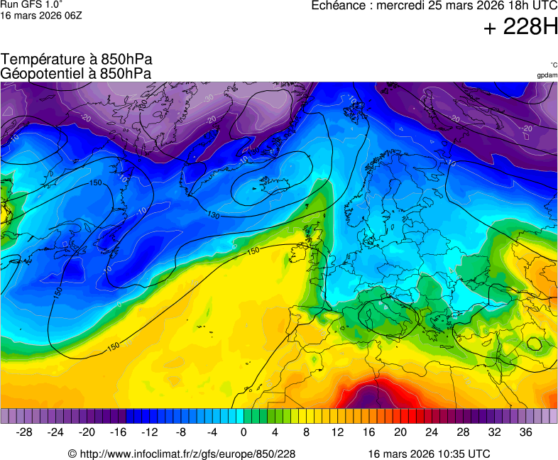 Modèles météorologiques