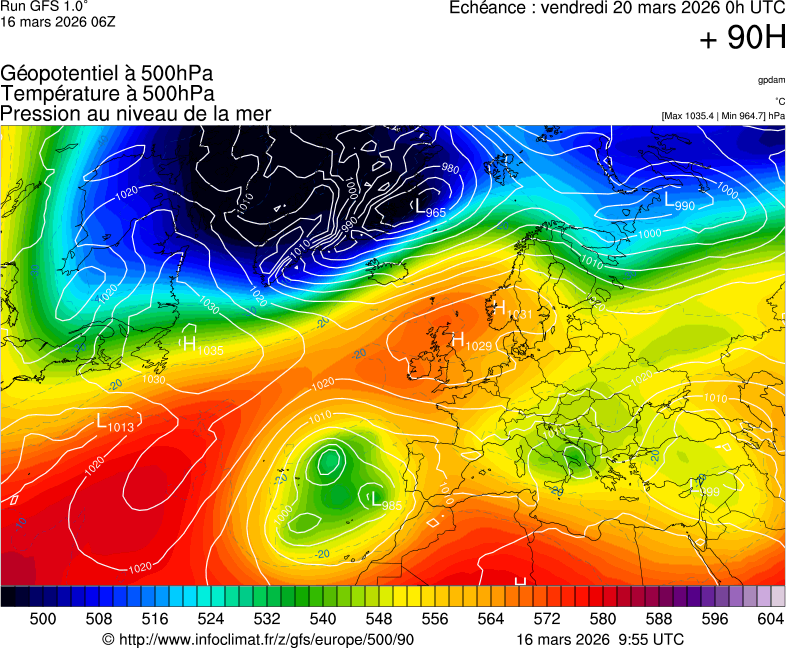 image modeles meteo