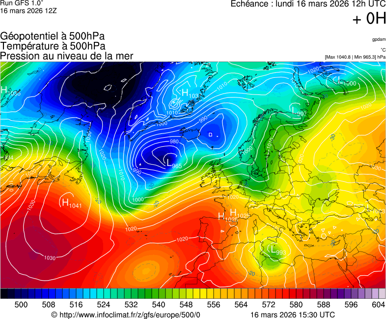 Modèles météorologiques