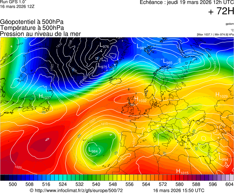 image modeles meteo