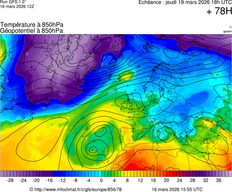 Modèles météorologiques