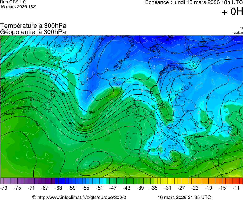 Mod&egrave;les m&eacute;t&eacute;orologiques