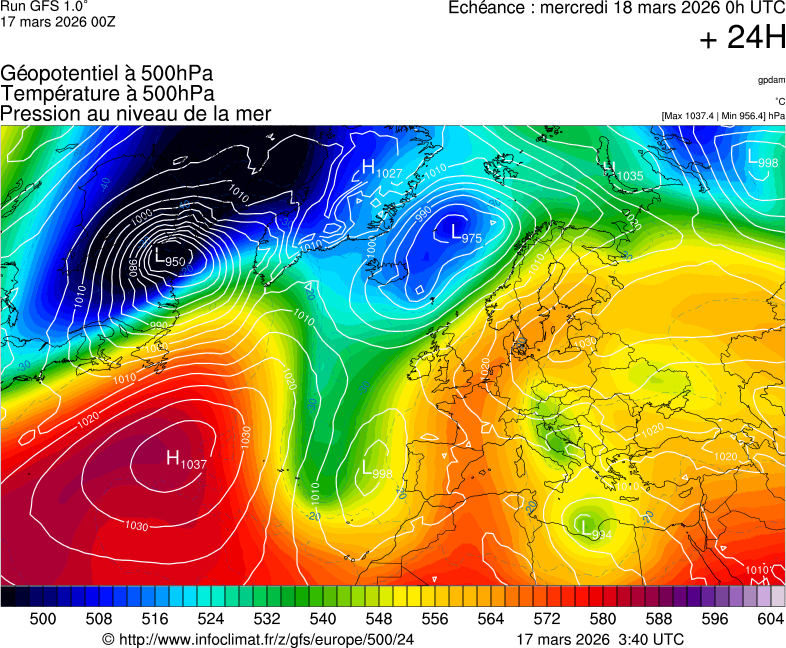 image modeles meteo