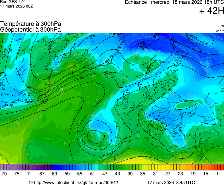 Mod&egrave;les m&eacute;t&eacute;orologiques