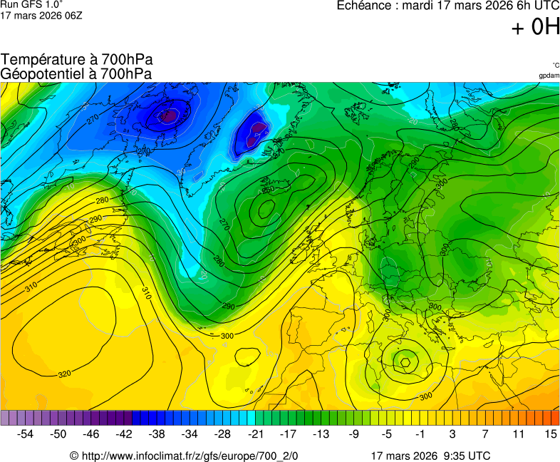 Mod&egrave;les m&eacute;t&eacute;orologiques