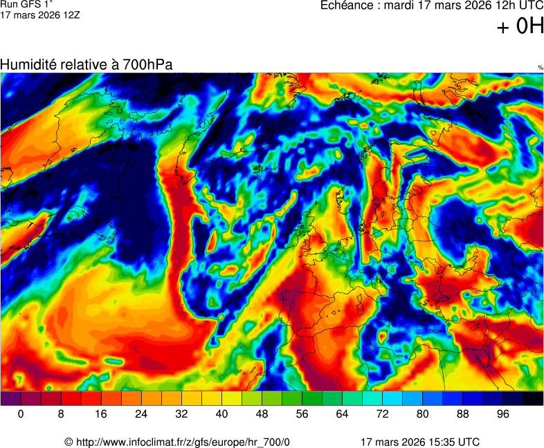 Mod&egrave;les m&eacute;t&eacute;orologiques