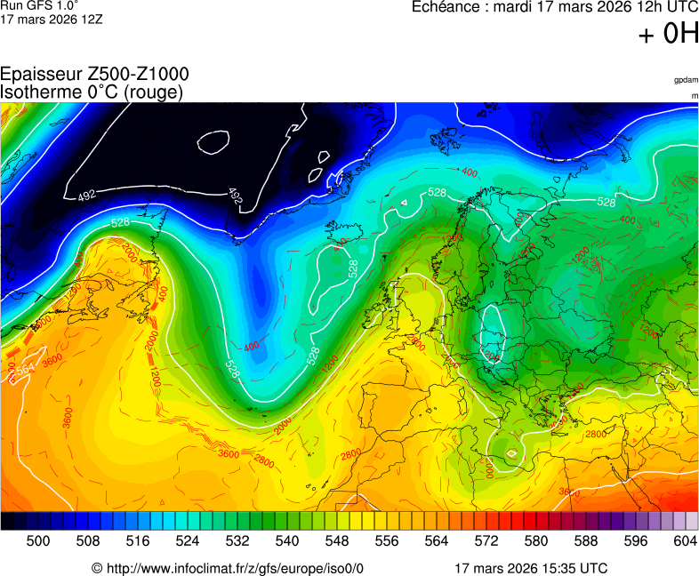 Mod&egrave;les m&eacute;t&eacute;orologiques