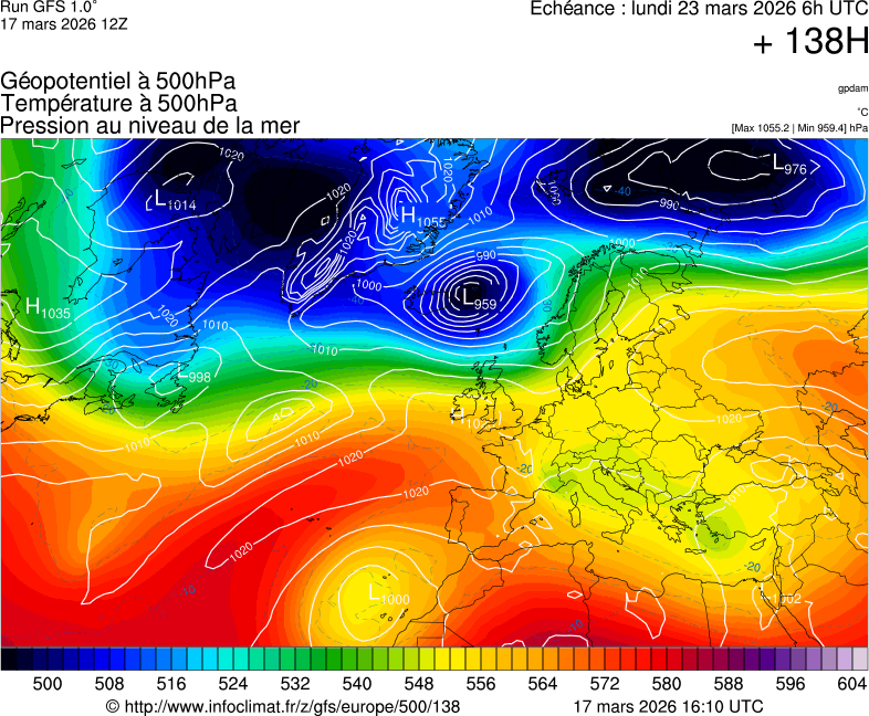Mod&egrave;les m&eacute;t&eacute;orologiques