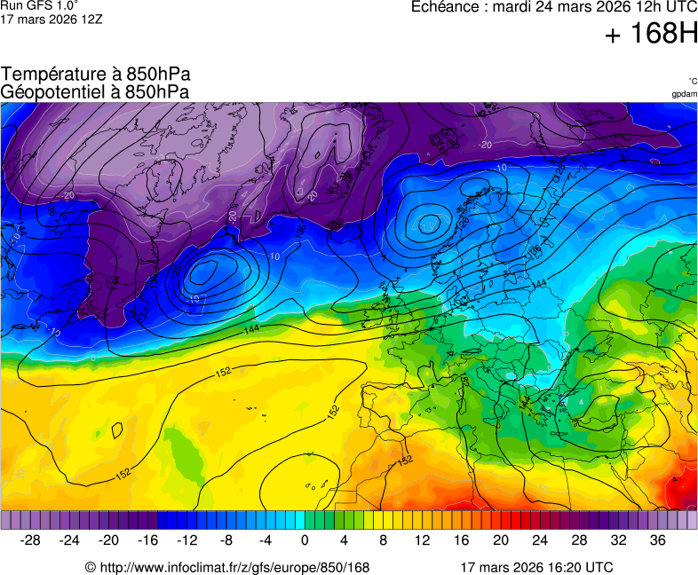 Mod&egrave;les m&eacute;t&eacute;orologiques