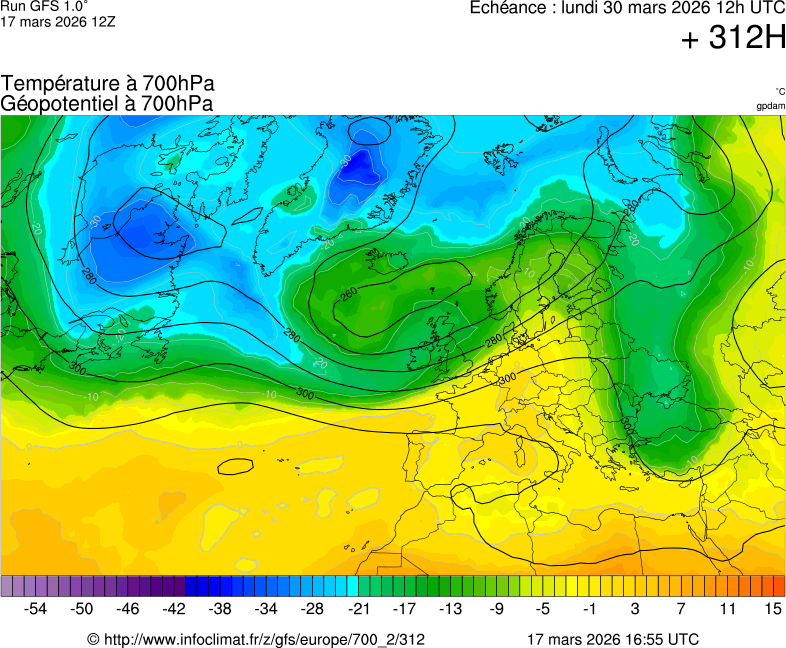 Mod&egrave;les m&eacute;t&eacute;orologiques
