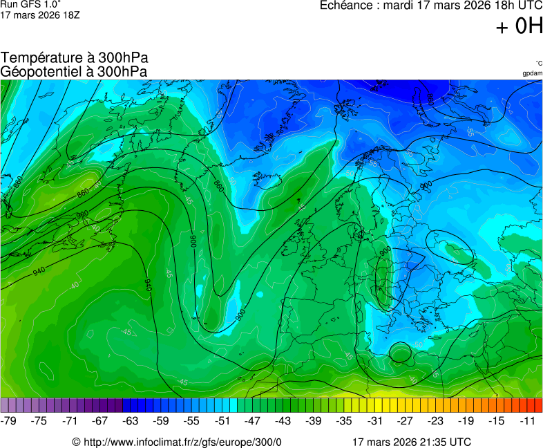 Mod&egrave;les m&eacute;t&eacute;orologiques