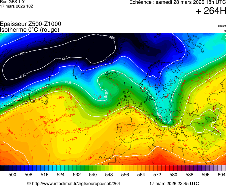 Mod&egrave;les m&eacute;t&eacute;orologiques