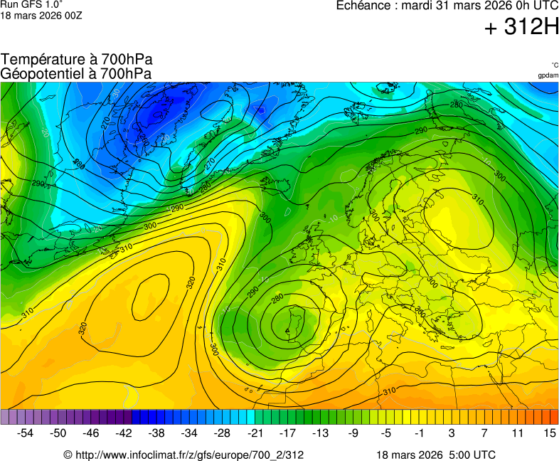 Mod&egrave;les m&eacute;t&eacute;orologiques