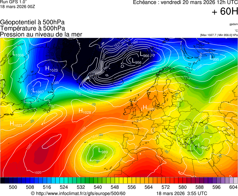 image modeles meteo