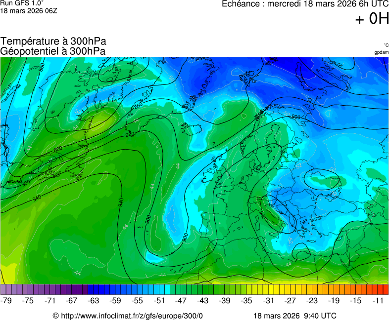 Mod&egrave;les m&eacute;t&eacute;orologiques