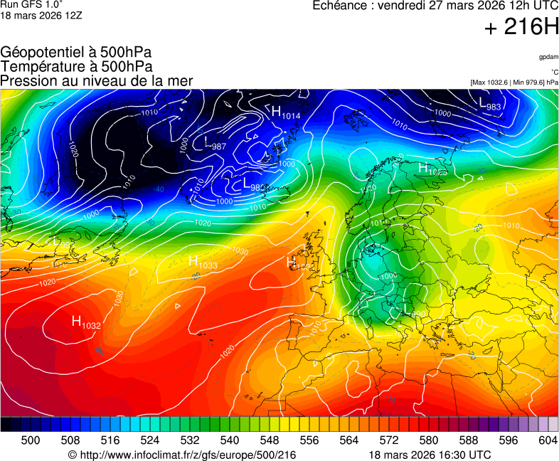 Mod&egrave;les m&eacute;t&eacute;orologiques