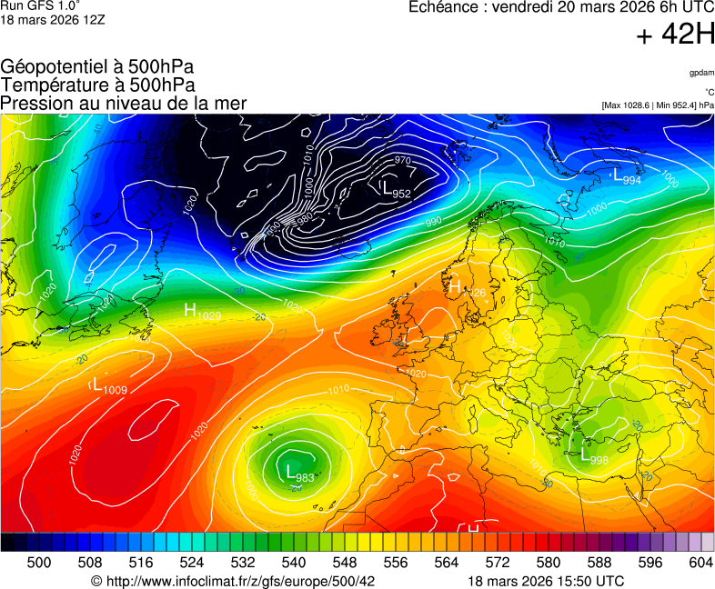 image modeles meteo