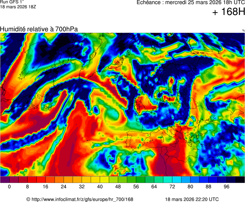 Mod&egrave;les m&eacute;t&eacute;orologiques
