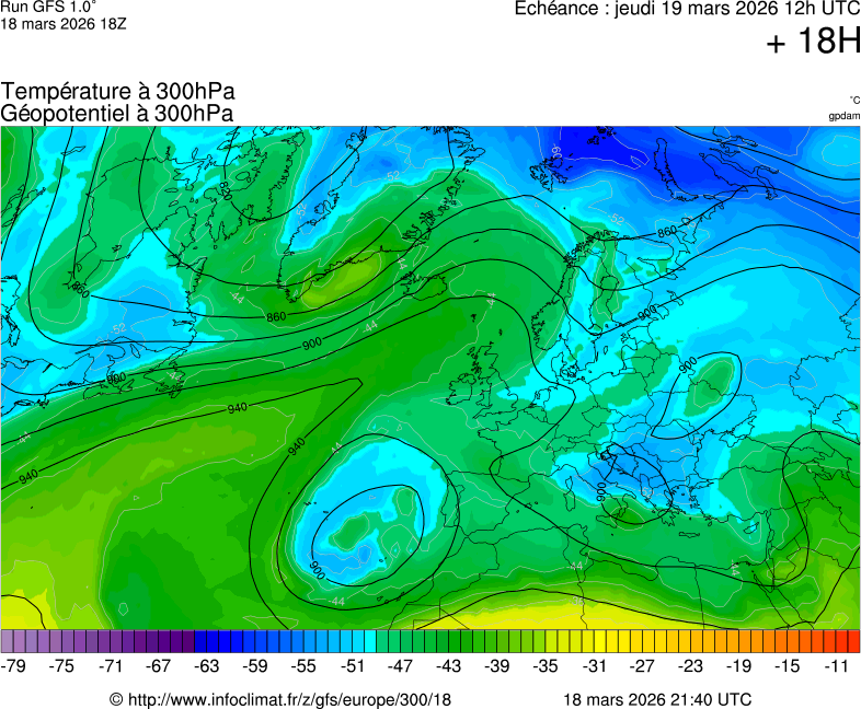 Mod&egrave;les m&eacute;t&eacute;orologiques