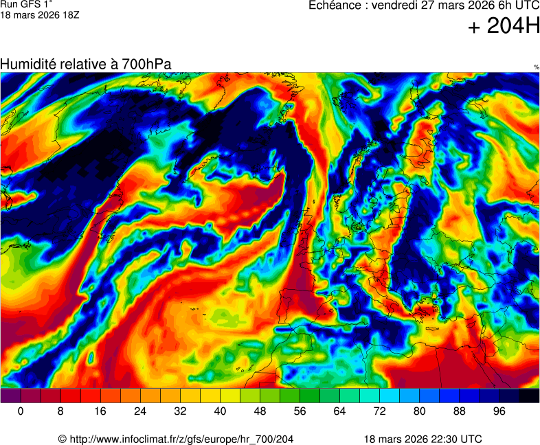 Mod&egrave;les m&eacute;t&eacute;orologiques