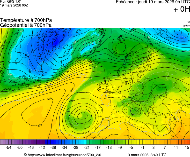 Mod&egrave;les m&eacute;t&eacute;orologiques