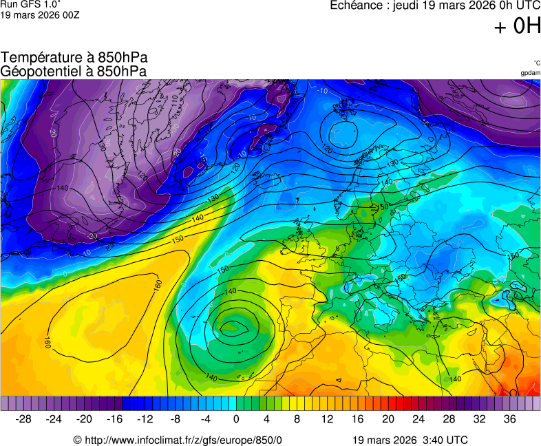 Modèles météorologiques