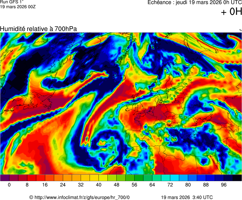 Mod&egrave;les m&eacute;t&eacute;orologiques