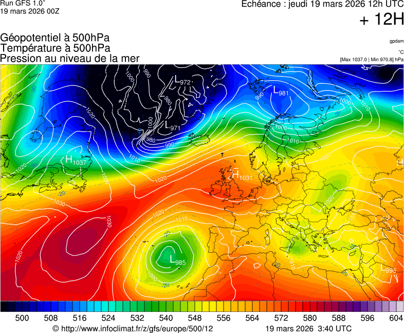 image modeles meteo