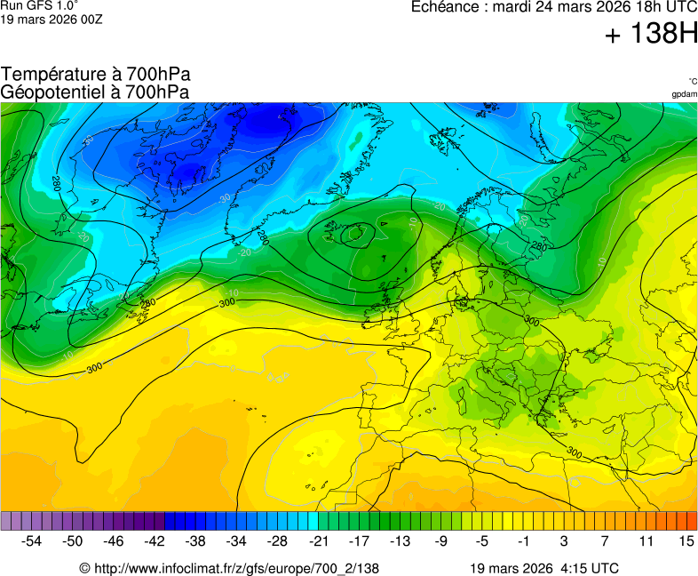 Mod&egrave;les m&eacute;t&eacute;orologiques