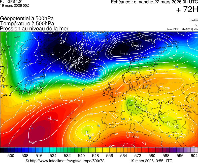 image modeles meteo