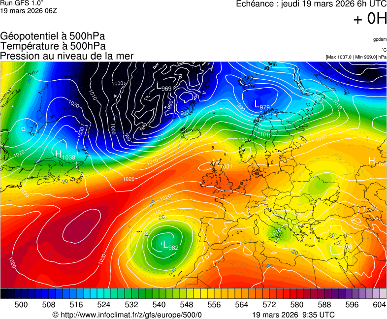 image modeles meteo