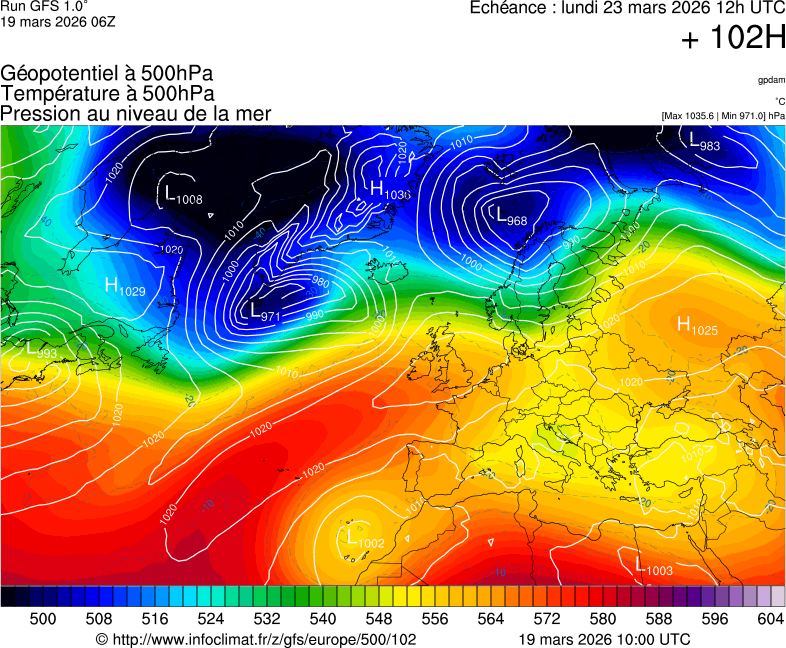 image modeles meteo