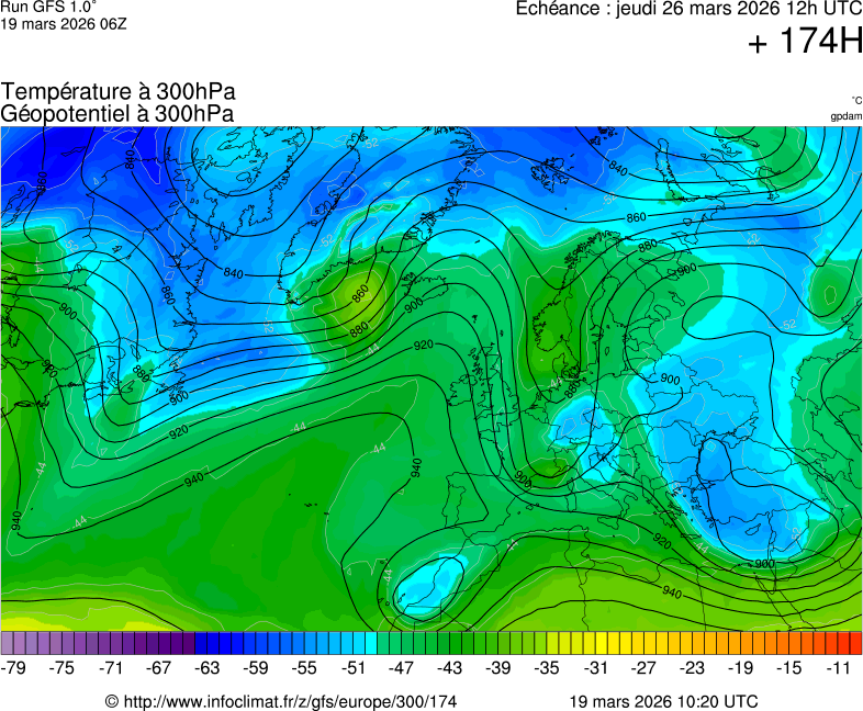 Mod&egrave;les m&eacute;t&eacute;orologiques