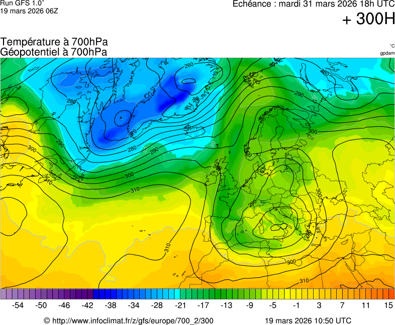 Mod&egrave;les m&eacute;t&eacute;orologiques