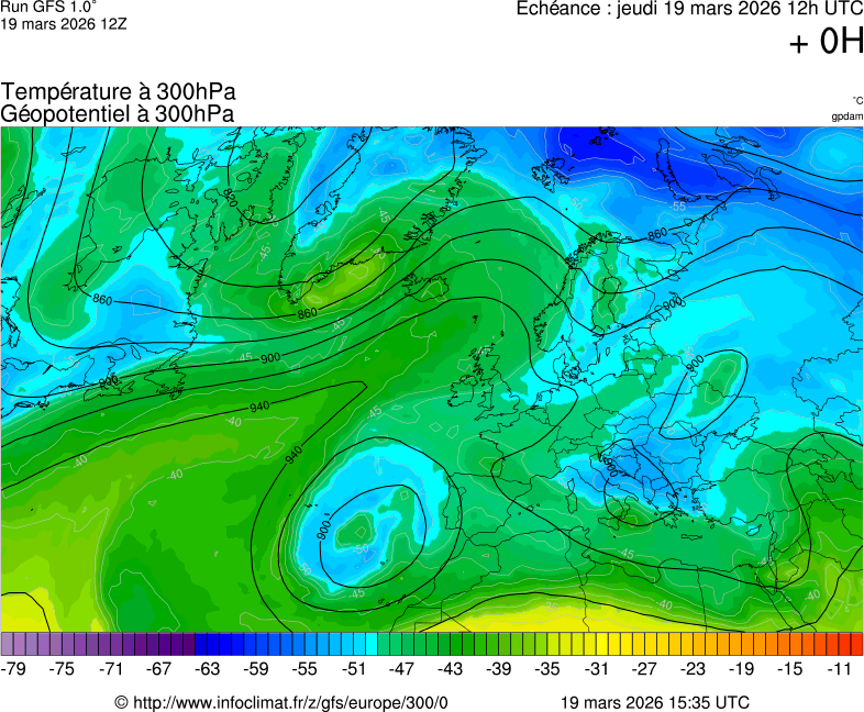 Mod&egrave;les m&eacute;t&eacute;orologiques