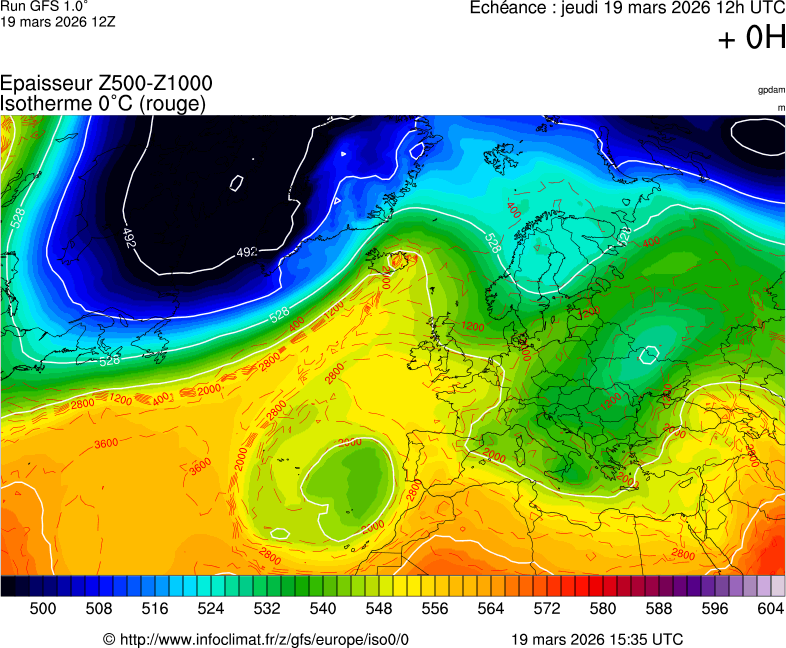 Modèles météorologiques