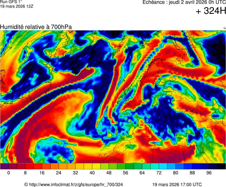 Mod&egrave;les m&eacute;t&eacute;orologiques