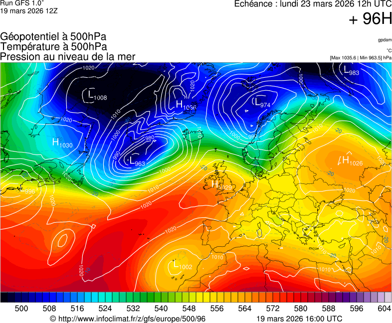 Mod&egrave;les m&eacute;t&eacute;orologiques