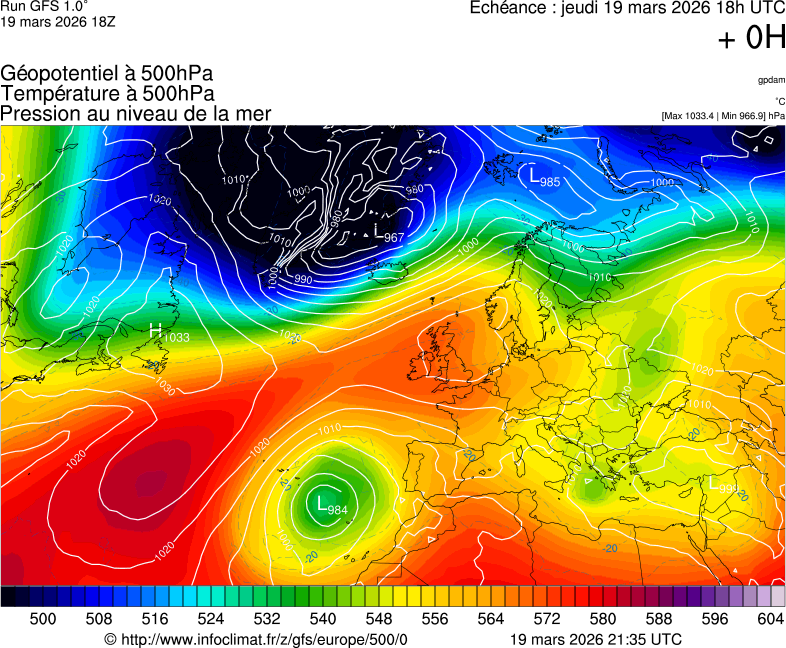 image modeles meteo