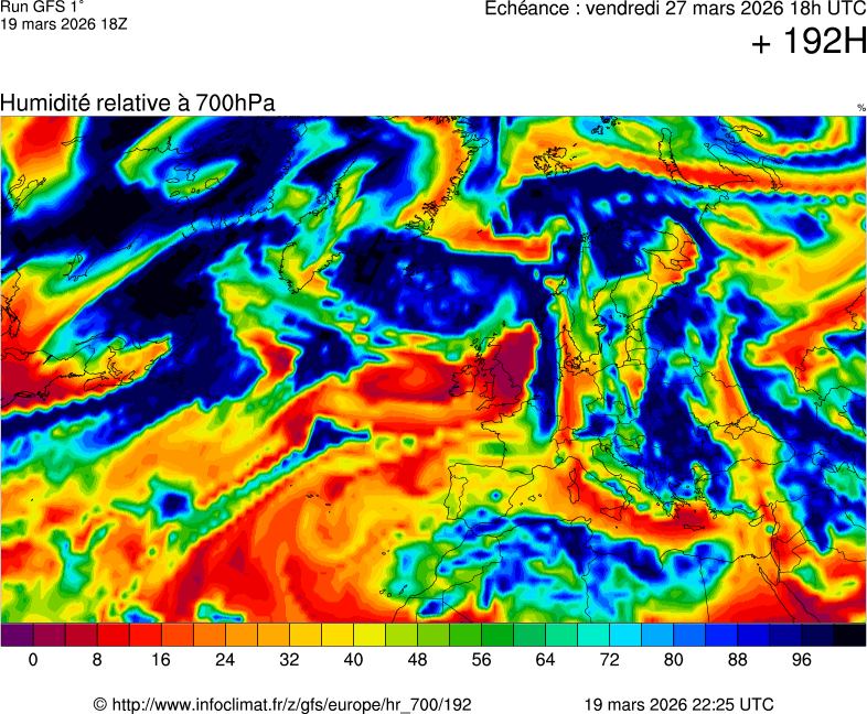 Mod&egrave;les m&eacute;t&eacute;orologiques